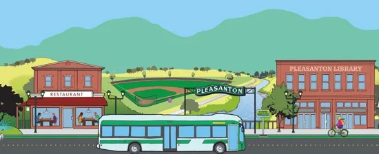 Pleasanton Supports Sustainability With New Website and More