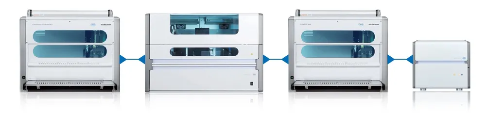 Roche Announces Two Breakthroughs in Technology