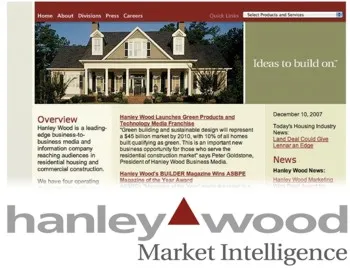 Hanley Wood Provides Valuable Market Intelligence to Housing, Construction Industries