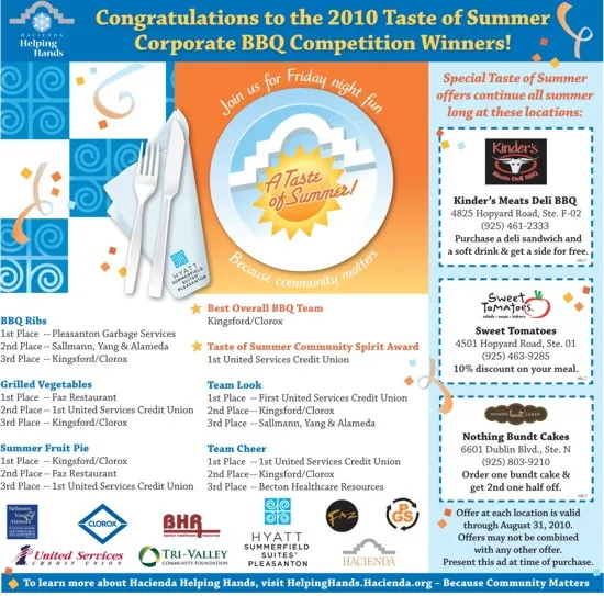 Taste of Summer Competiton Winners