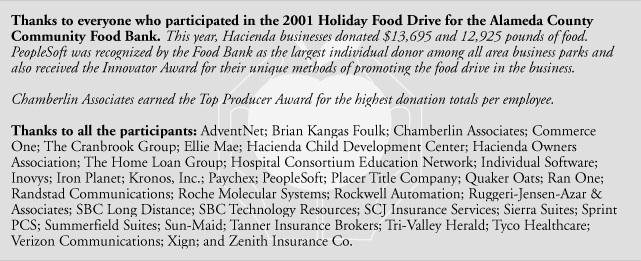 Thanks to Holiday Food Drive Participants