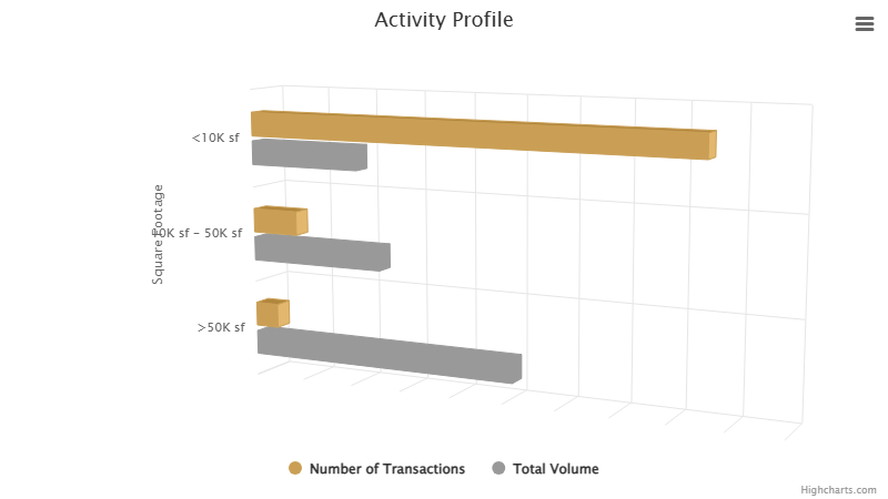 activity-profile-september-2026.png