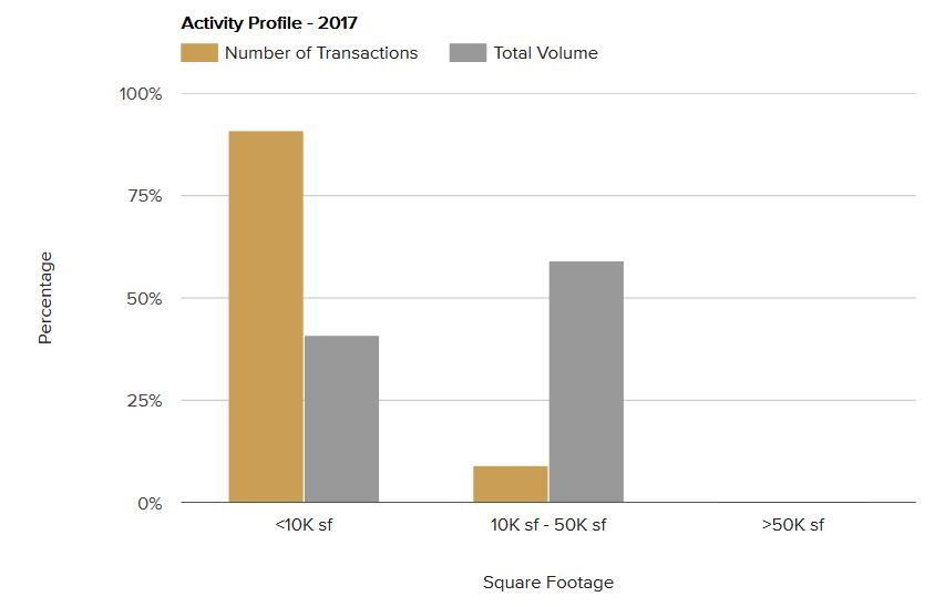 activity-profile-april-2017.jpg