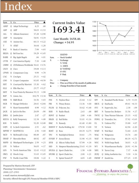 hacienda-index-september-2012.jpg