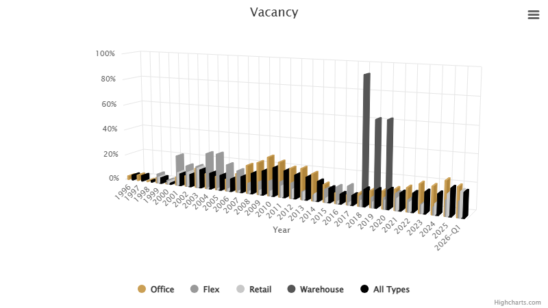 vacancy_hc-august-2026.png