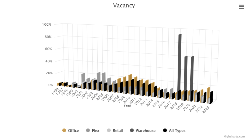 vacancy-april-2024.png