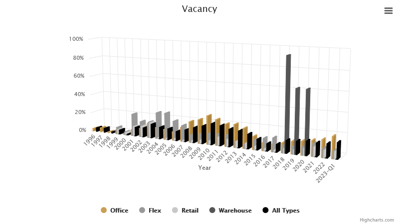 vacancy-april-2023.png
