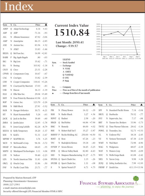 hacienda-index-september-2013.jpg