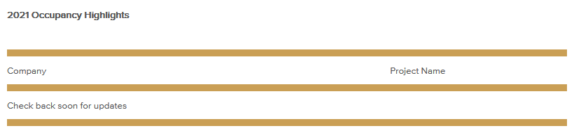 occupancy highlights-february-2021.png