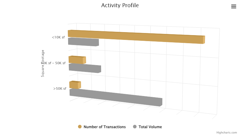 activity-profile-september-2026.png