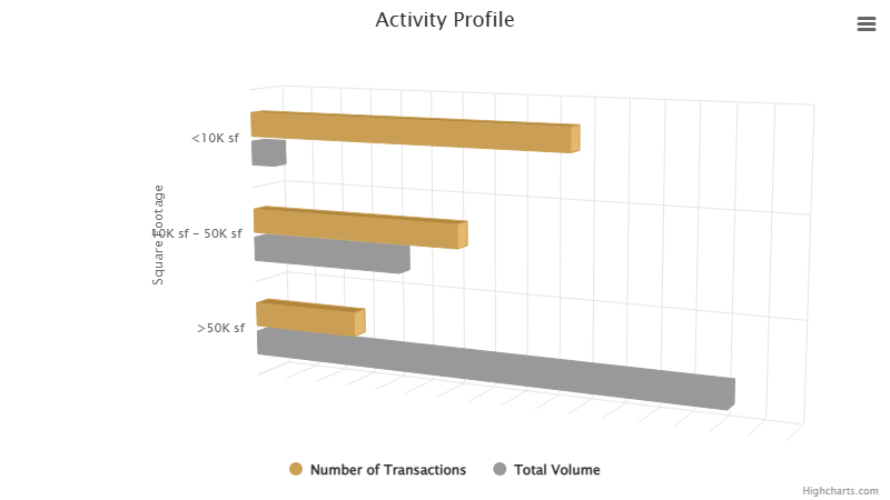 activity-profile-march-2026.png