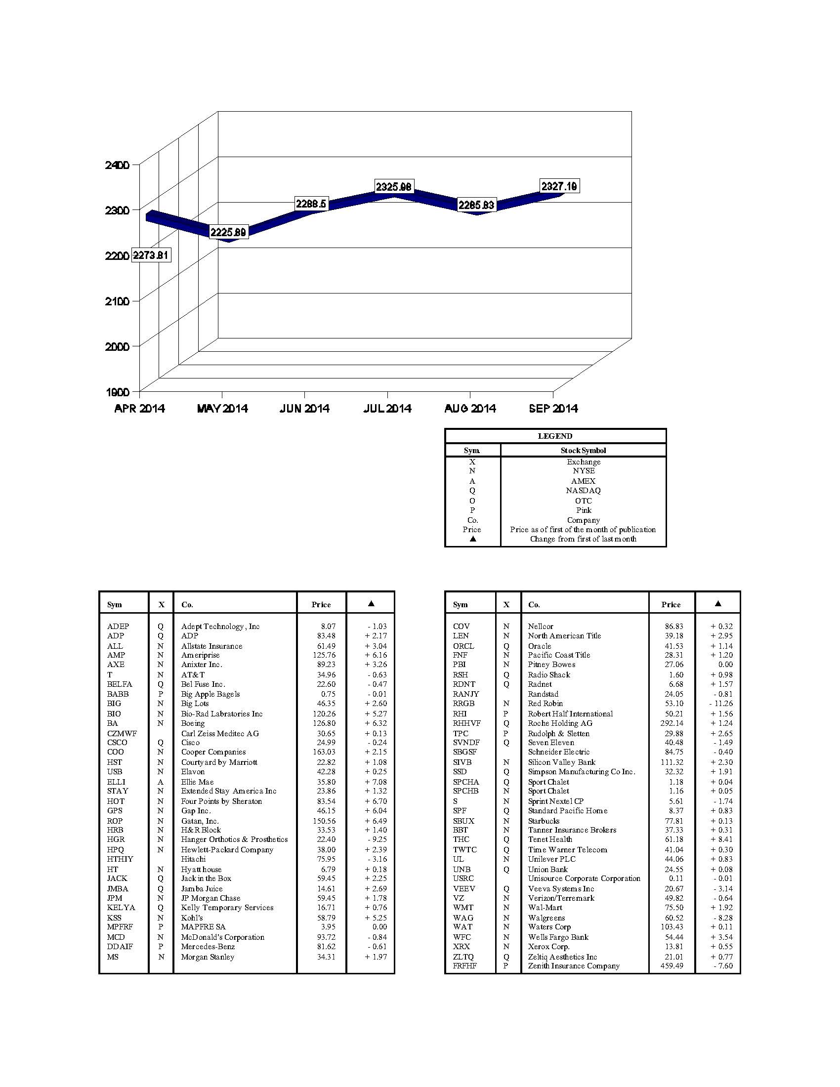 hacienda-index-september-2014.jpg